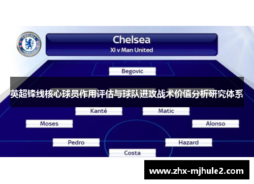 英超锋线核心球员作用评估与球队进攻战术价值分析研究体系
