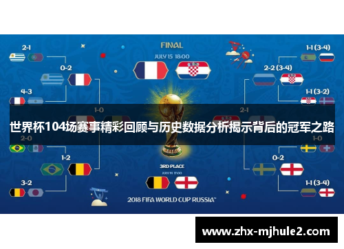 世界杯104场赛事精彩回顾与历史数据分析揭示背后的冠军之路 世界杯104场赛事精彩回顾与历史数据分析揭示背后的冠军之路