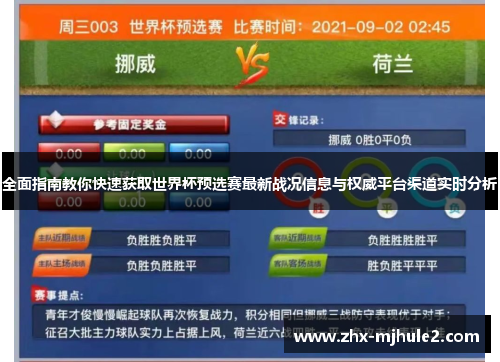 全面指南教你快速获取世界杯预选赛最新战况信息与权威平台渠道实时分析