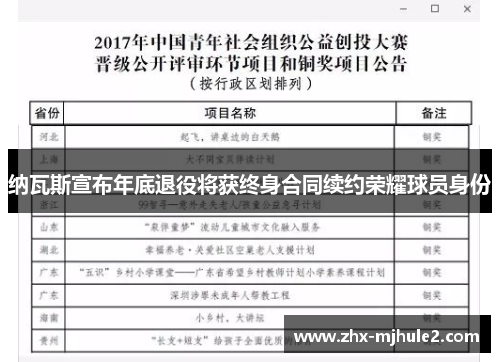 纳瓦斯宣布年底退役将获终身合同续约荣耀球员身份 纳瓦斯宣布年底退役将获终身合同续约荣耀球员身份